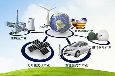 新能源周邊做什么生意:探尋綠色創富新領地