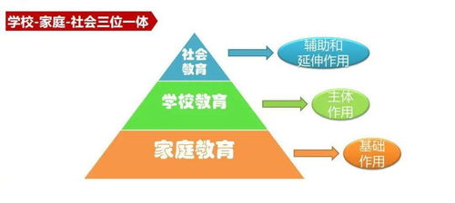 鄞州集團化辦學成效如何 新成立的教育集團如何發展 一起來聽聽這些校園長的聲音